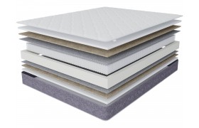 Матрас Тропикана-Панда 90х200