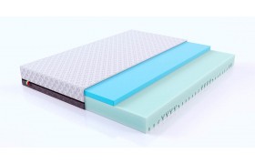 Наматрасник Active-Gel