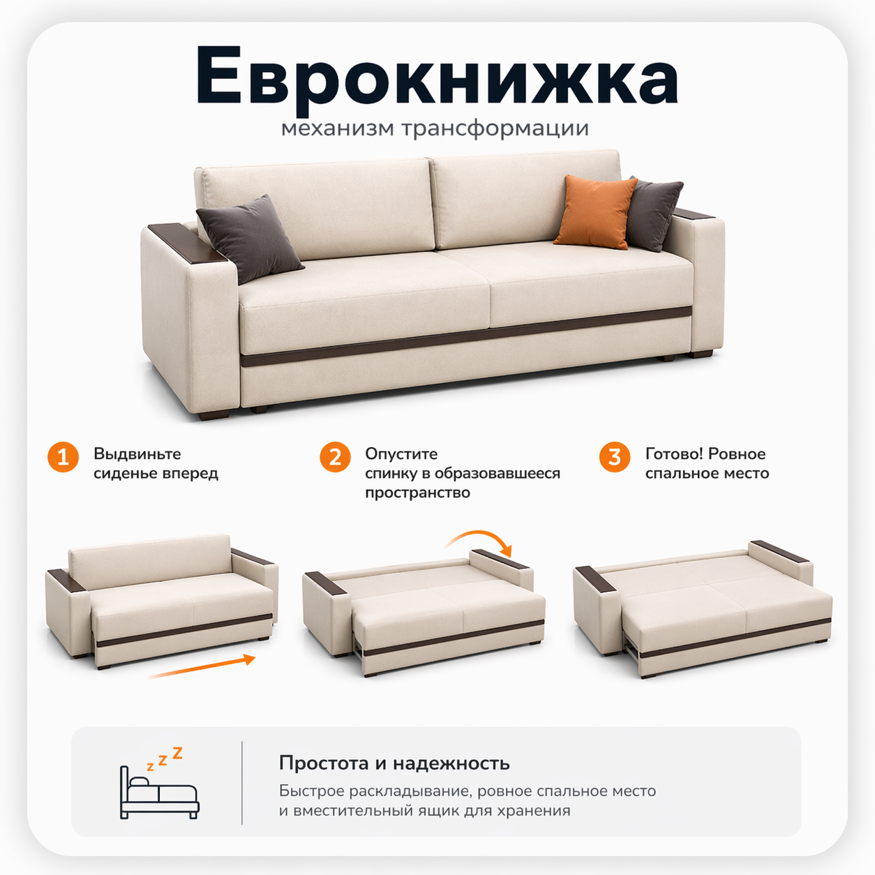 Механизм: Еврокнижка