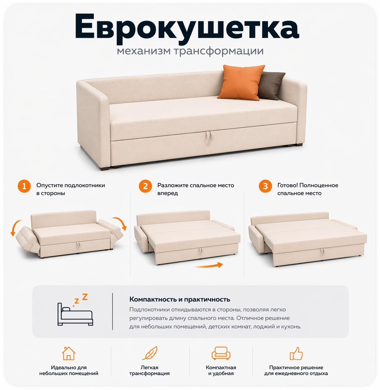 Механизм: Еврокушетка