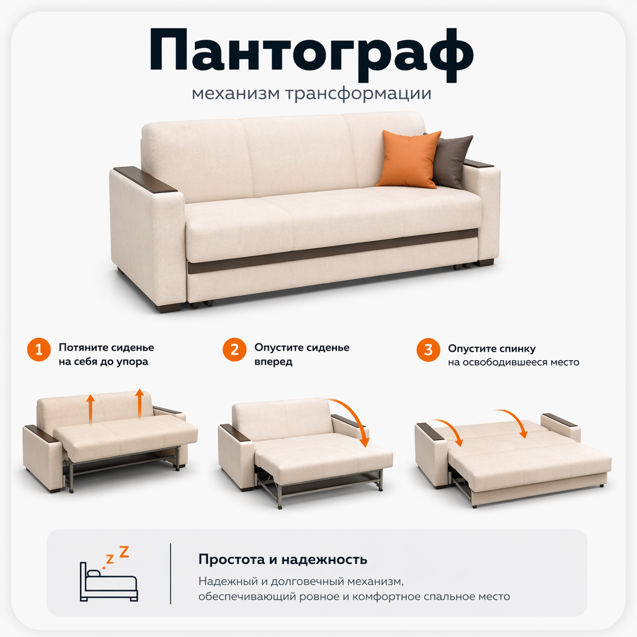 Механизм: Пантограф