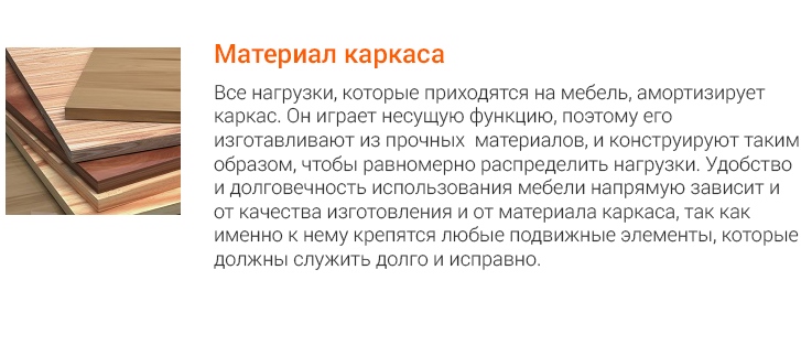 Надежный каркас